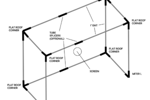 How To Build A DIY Golf Simulator – A Do-It-Yourself Guide